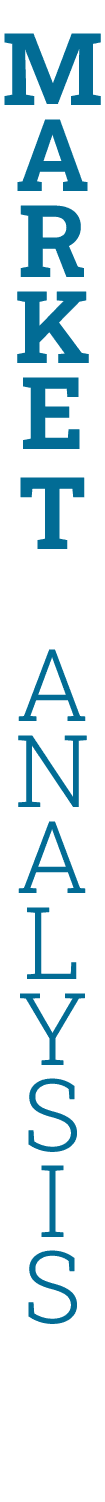 M a r k e t A n a l y s i s