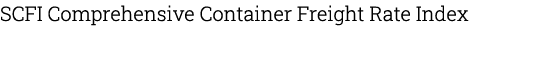 SCFI Comprehensive Container Freight Rate Index 
